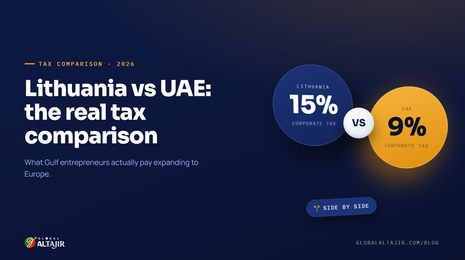 Lithuania vs UAE: The Real Tax Comparison for Gulf Entrepreneurs Expanding to Europe (2026)